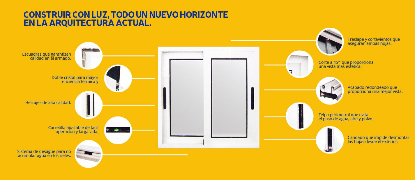 infografia interdiall